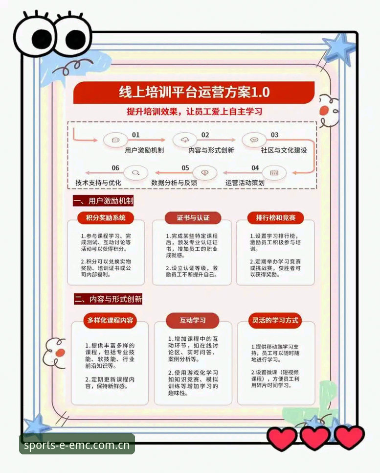 最新易倍体育网页版 易倍体育平台实战操作指南:从注册到投注的完整高效流程
